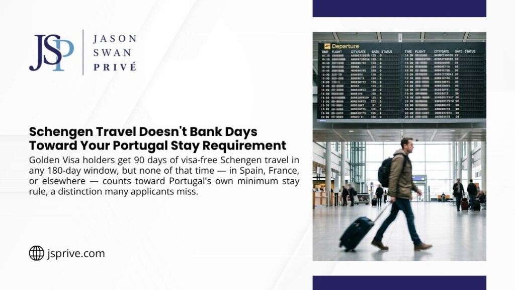 Jason Swan Privé graphic: Schengen travel days don't count toward Portugal's Golden Visa minimum stay rule. A traveler with luggage walks past a departure board in an airport.